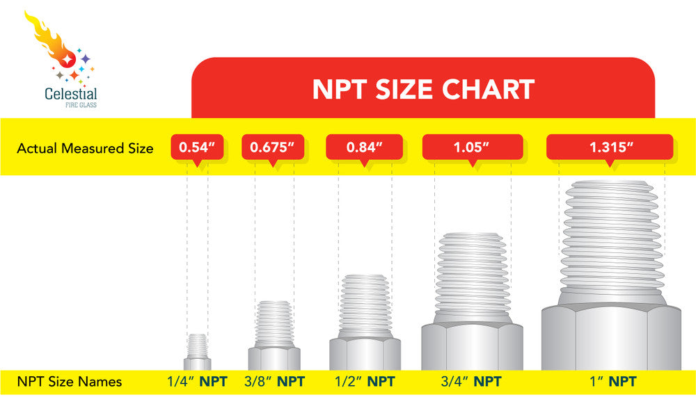 3/8" Male Flare x 1/2" Female NPT Coupling