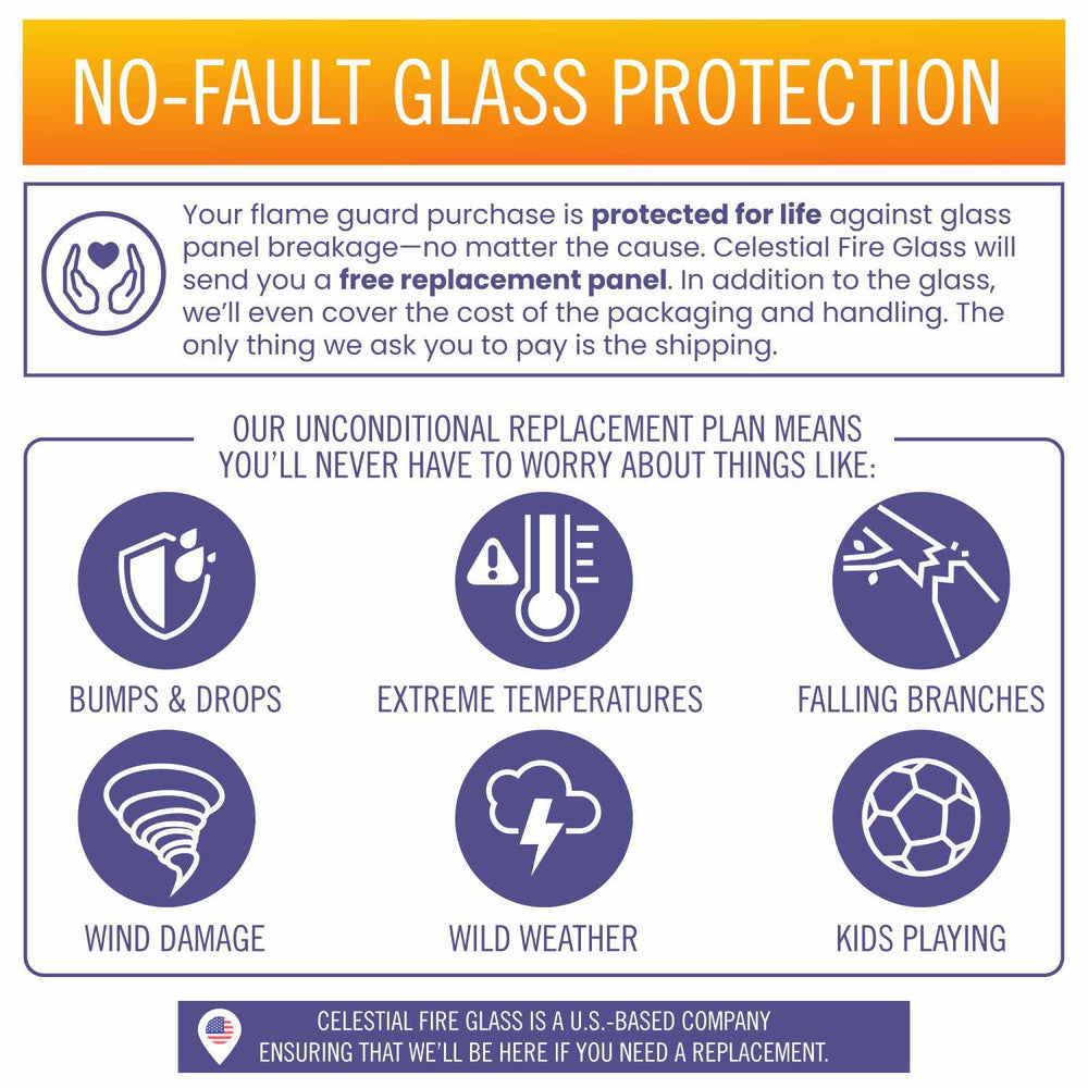 Celestial No-Fault Wind Guard Glass Protection